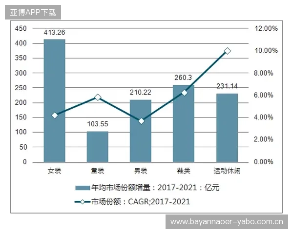 最新世界女足国家队排名一览表及实力格局全解析未来发展趋势分析